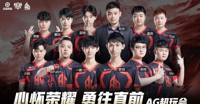 合同周期管